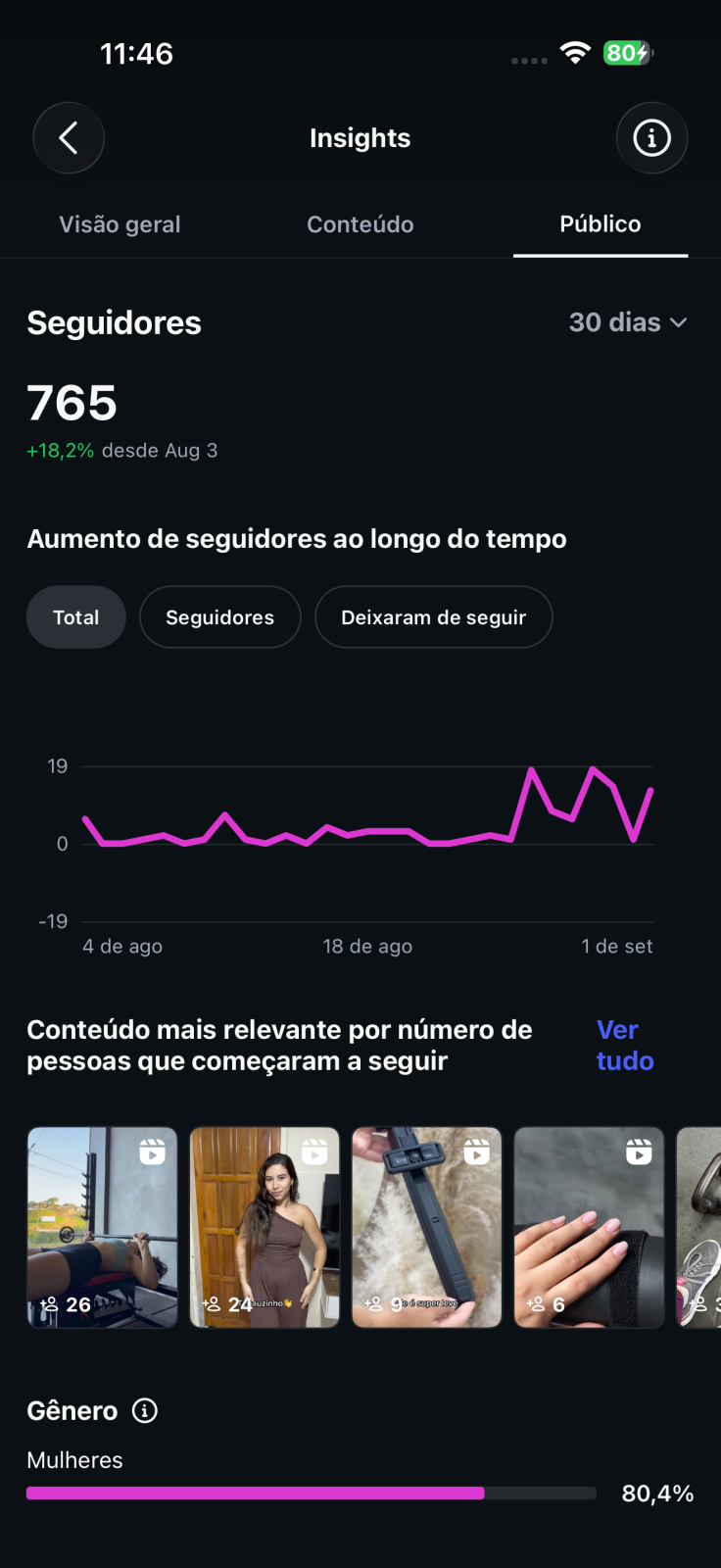Métrica